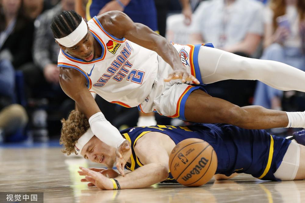 速调整状态 速调整状态